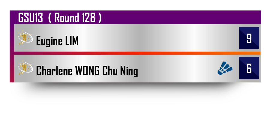 Live Scoreboard