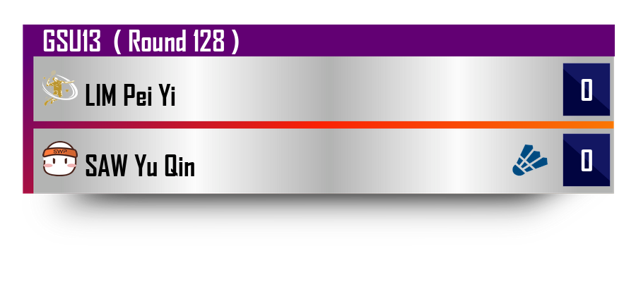 Live Scoreboard